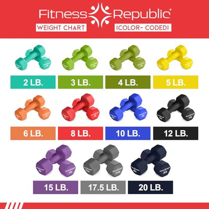Fitness Republic Neoprene Dumbbell Set of 2, Non-Slip, Hex Shape, Free Weights for Muscle Toning and Strength Building - Portable Home Gym Hand Weights