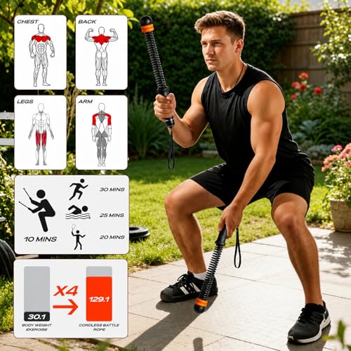 Ropeless Battle Ropes for Home Gym, Portable Cordless Battle Ropes with Variable Resistance for Men & Women Full Body HIIT Cardio & Arm Strength Training Fitness Exercise