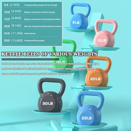 Kettlebell Weights Women's Fitness Shaping Kettle Bells, Gym Strength Training Dumbbell, Swing/Deadlift/Squat, Protect The Floor(Light Blue-5LB)