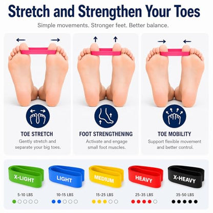 Toe Resistance Bands for Foot & Toe Exercise, 5 Levels Toe Stretcher Band Set for Bunion Relief, Toe Separator Training, Foot Strengthening & Mobility, Small Loop Stretch Bands for Toes and Rehab
