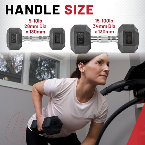 Lifeline Fitness Hex Dumbbells, Rubber Wrapped Hex Dumbbells, Premium Quality, Ergonomic Knurled Handle, Dumb Bells for Exercise, Home Gym Exercise Weights - style: 50 lb