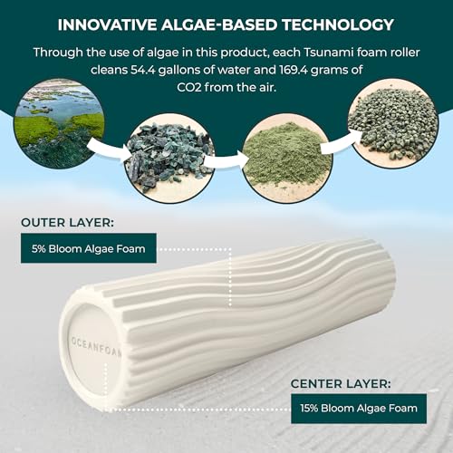 Tsunami Roller (Natural) - Extra-Large, 26" x 5.9" - Soft, Textured Foam Roller for Physical Therapy, Back Pain, Exercise & Stretching - Wave Textured - Yoga, Athletics, & Wellness