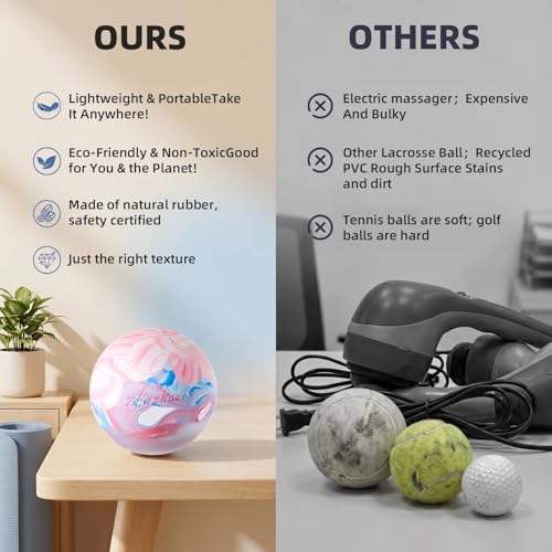 Firm Rubber Massage Lacrosse Ball 2.5 Inch for Muscle Relief | Muscle Relaxation, Myofascial Release, Foot & Full Body Massage, Portable Fitness Recovery Tool