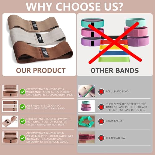 Resistance Bands Set, Exercise Bands with Non-Slip Design for Hips & Glutes, 3 Levels Workout Bands for Women and Men, Booty Bands for Home Fitness, Yoga, Pilates