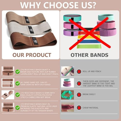 Resistance Bands Set, Exercise Bands with Non-Slip Design for Hips & Glutes, 3 Levels Workout Bands for Women and Men, Booty Bands for Home Fitness, Yoga, Pilates