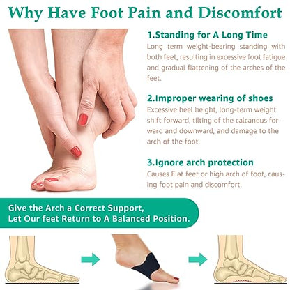 Arch Support Compression Sleeves for Flat Feet, Adjustable Velcro Plantar Fasciitis Braces for Fallen Arches, Unisex Orthotic Arch Support Wrap for High Arch, Feet Pain Relief
