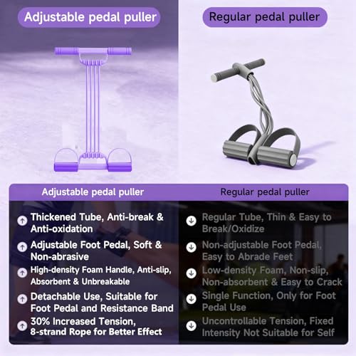 3 in 1 Adjustable Pedal Resistance Band, 8-Tube Multifunction Tension Rope, Natural Latex sit-up Trainer Resistance Band Suitable for Fat Loss and Full-Body Shaping Workout - color: 8-Tube Purple
