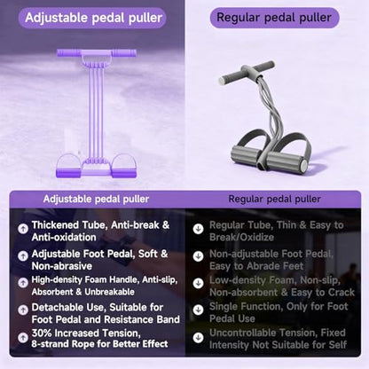 3 in 1 Adjustable Pedal Resistance Band, 8-Tube Multifunction Tension Rope, Natural Latex sit-up Trainer Resistance Band Suitable for Fat Loss and Full-Body Shaping Workout - color: 8-Tube Purple