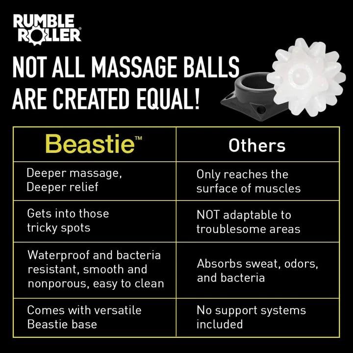 RUMBLE ROLLER Beastie Original Massage Ball Deep Tissue Trigger Point Tool for Muscle Knots, Myofascial Release, Recovery & Mobility, Lacrosse Ball Alternative