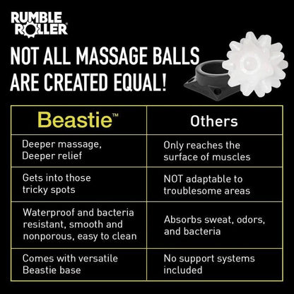 RUMBLE ROLLER Beastie Original Massage Ball Deep Tissue Trigger Point Tool for Muscle Knots, Myofascial Release, Recovery & Mobility, Lacrosse Ball Alternative