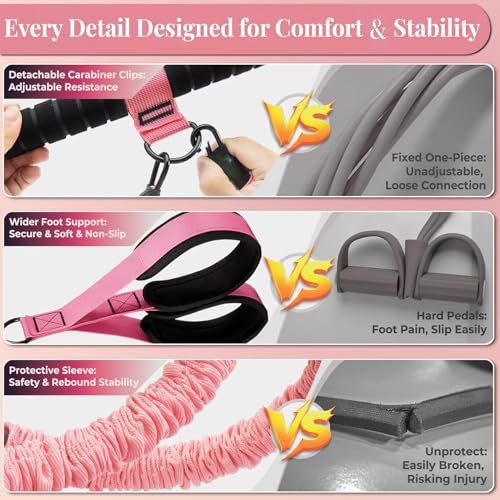 Upgraded Pedal Resistance Band with Handle,3 Tube Adjustable Resistance Bands(35/70/105 lbs),Foot Pedal Resistance Band for Abdomen,Core,Arm,Legs,Body,Resistance Bands for Women & Men