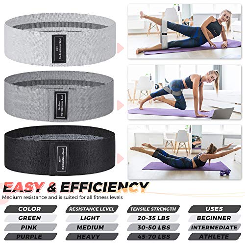 Bundle Set of 8 Resistance Bands for Workout, 5 Latex Exercise Bands and 3 Fabric Booty Bands with 2 Portable Bags