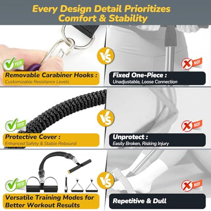 Upgrade Foot Pedal Resistance Bands with Handles, 4 Tube Adjustable Resistance Bands for Abdomen, Waist, Arm, Core/ABS, Leg Workout - Stirrup Puller for Men Women for Full Body Workout