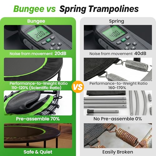 Steelite 40" Foldable Mini Fitness Trampoline, 10MM Thickened Bungee Rebounder Trampoline for Adults, 330LBS Capacity - Quiet & Stable, Indoor Outdoor Jumping Exercise Equipment