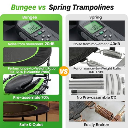 Steelite 40" Foldable Mini Fitness Trampoline, 10MM Thickened Bungee Rebounder Trampoline for Adults, 330LBS Capacity - Quiet & Stable, Indoor Outdoor Jumping Exercise Equipment