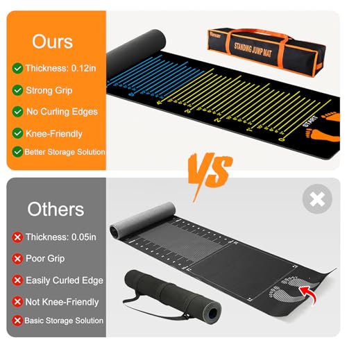 Standing Long Jump Mat, Non Slip Broad Jump Measurement Mat with Storage Bag, Sports Training Mats for Gym, School Athletics & Home Workout