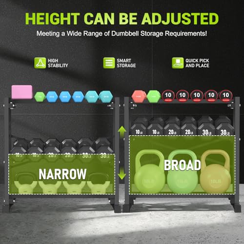 Eocnrhe Dumbbell Rack Stand Only, Weight Rack for Home Gym, 3-Tier Adjustable Dumbell Rack Heavy-Duty Weight Stand for Dumbbells Kettlebells - size: 18.7"D × 33.26"W × 35.82"H