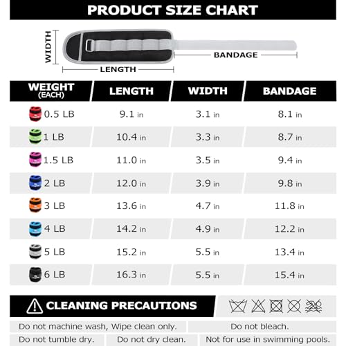 Ankle Weights for Women, Men and Kids - 1/2/3/4/6/8/10/12/15/20 LBS 1 Pair Strength Training Wrist/Leg/Arm Weight with Adjustable Strap for Jogging, Gymnastics, Aerobics, Home Fitness, Physical Therapy - style: 10Lbs Pair (5lb x 2) - Grey