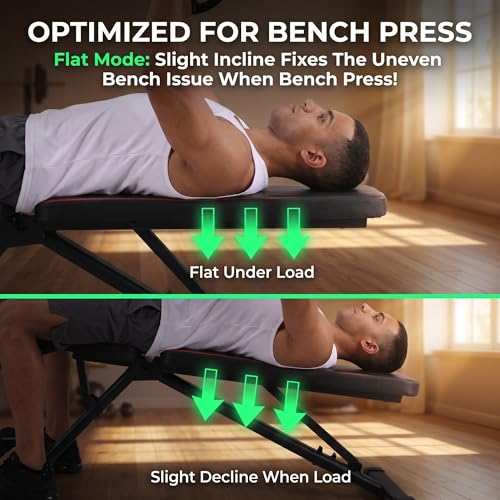OPPSDECOR Adjustable Weight Bench, 900LBS Capacity, 8+4+2 Positions, 18.5" Seat Height, Easy Assembly Foldable Workout Bench for Home Gym Strength Training, Incline Decline Flat Bench Press (US STOCK)