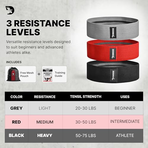 DMoose Fitness Hip Circle Band, Set of 3 Booty Bands for Women & Men, Cloth Resistance Bands to Exercise Butts, Glutes & Legs, Perfect for Yoga, Pilates, Strength Training & Home Gym Workout