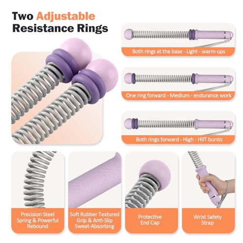 Adjustable Ropeless Battle Ropes for Home Gym for Men & Women, Portable Cordless Battle Ropes, Quiet Exercise Rope with Variable Resistance, Strength & Low-Impact Cardio for HIIT (Purple)