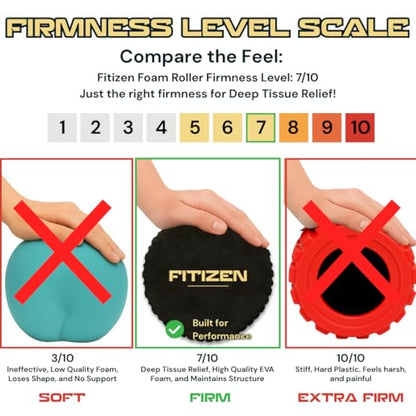Fitizen Foam Roller – Muscle Massage Rehab Stiff Back Pain Physical Therapy Deep Tissue Firm Exercise Equipment Home Gym Stress Yoga Pilates for The Fit Citizen by FitNation - style: Small - 12 x 6 Inches