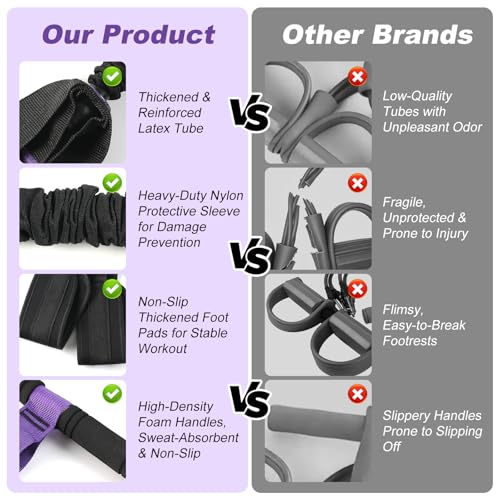 Foot Pedal Resistance Band with Handle,55LB Exercise Bands with Foot Pedal,Upgrade Full Body Workout for Men & Women, Core Abs Legs Glutes Arms, Pilates Strength Training Home Gym Equipment