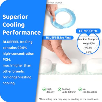 BLUEFEEL Neck Cooler Wide Ice Ring, Wearable Cooling Tube with Gel Ice Pack, Personal Air Conditioner for Heat Relief, Outdoor Activities, Hot Summer - Instant Freeze Below 64°F (Blue Mint)