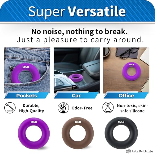 Grip Strength Trainer Kit - Effective Forearm Strengthener for Hand and Finger Exercise, Ideal Exercisers for Gripper Strength and Flexibility