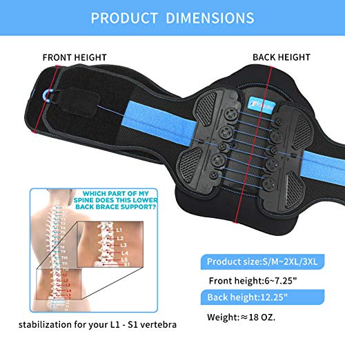 LSO Back Brace with Maximum Decompression Plate & Adjustable Arch Back Support,Dual Pulley System Lumbar Support Belt for Herniated Disc,Spine Stenosis,Sciatica,Scoliosis(S/M fit belly 23.5"-33.75")