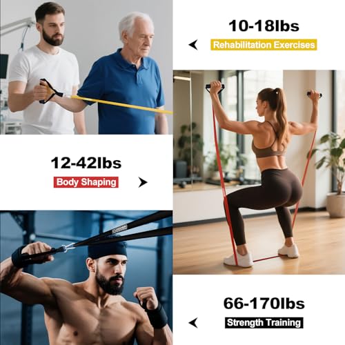POWER GUIDANCE Resistance Bands, Set of 5 Pull Up Bands, Pull Up Assistance Bands, Exercise Bands, Resistance Bands Set for Legs, Working Out - color: Set of 6（yellow+red+black+purple+green+blue）