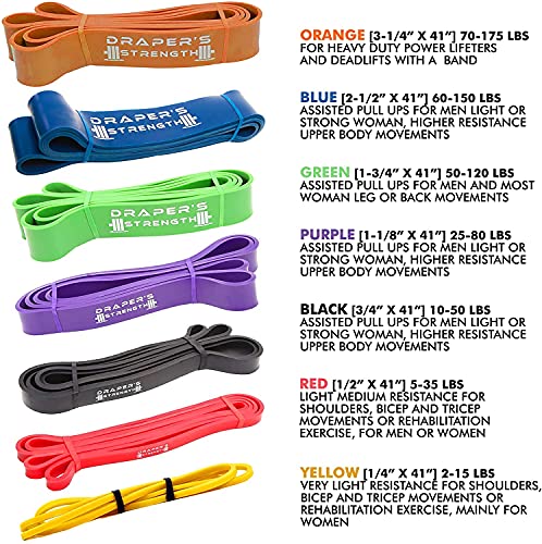Draper's Strength Heavy Duty Resistance Stretch Loop Bands for Powerlifting Workout Exercise and Assisted Pull Ups - color: #06 Blue