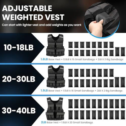 Adjustable Weighted Vest for Men Woman With Shoulder Pads 18lbs | 30lbs | 40lbs, Weight Vest For Walking, Rucking, Cross Training, Running, Muscle Building - Breathable, Comfortable, Washable - size: 20LB-30LB (No Pocket)