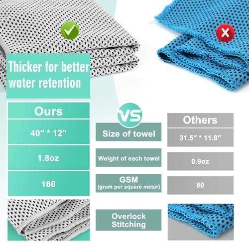 Cooling Towels 40 Pack 40"x 12", 160gsm Bulk Cool Towels, Soft Breathable, Super Absorbent, Quick Cold Towel, for Bowling, Yoga, Travel, Camping, Golf, Football, Hiking, Outdoor Work