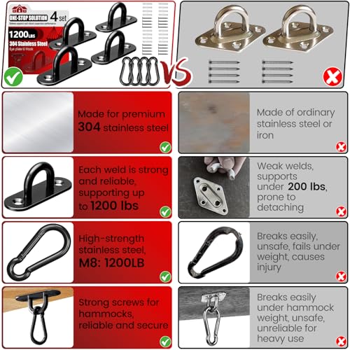 sprookber 304 Stainless Steel Pad Eye Snap Hook,M8 Ceiling Hook 1200Lb,8Pcs - size: 3.15 inch, style: Black Oval