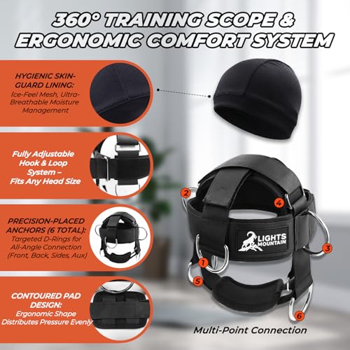 Adjustable Neck Harness for Weight Training with 6 D-Rings, Includes Skull Cap, Resistance Band & Loading Strap - Adjustable Head Harness for Neck Strengthening & Resistance Workout