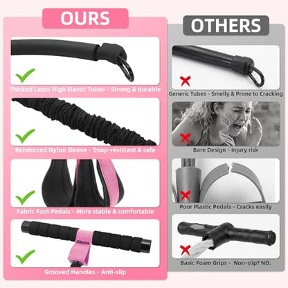 Pedal Resistance Band with Handles and Door Anchor, Detachable Foot Pedal Resistance Band with Stainless Steel Buckles, Multifunction Tension Rope Tummy Trimmer for Full Body Workout Home Gym Women