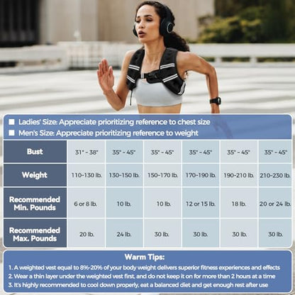 Weighted Vest, 6lb/8lb/10lb/12lb/15lb/18lb/20lb/24lb/30lb for Men Women, Reflective Stripe Adjustable Buckle, Comfortable Durable Rucking Vest for Walking Running Strength Training