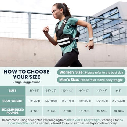 Adjustable Weighted Vest for Women and Men, 4-11lb/11-18lb/20-32lb Vest - size: 20-32 lbs