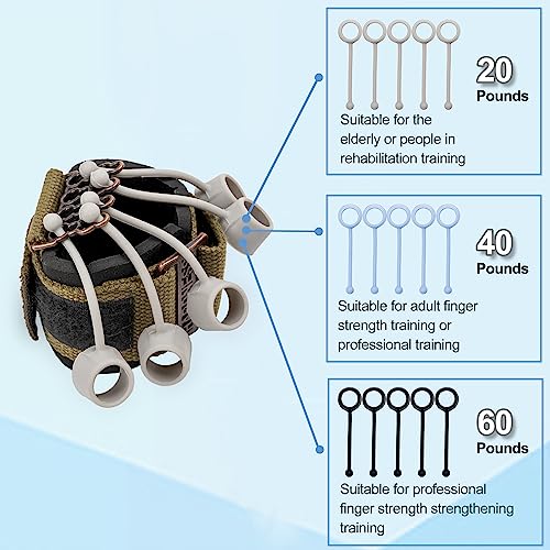 Finger Strengthener Band Exerciser Trainer ,Finger Resistance Band for Hand Grip Strength Forearm Stretching Rehabilitation Fitness Assist for Arthritis, Carpal Tunnel for Muscle Building and Injury Recovery.