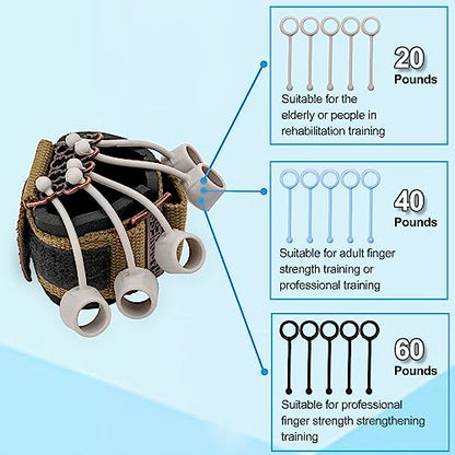 Finger Strengthener Band Exerciser Trainer ,Finger Resistance Band for Hand Grip Strength Forearm Stretching Rehabilitation Fitness Assist for Arthritis, Carpal Tunnel for Muscle Building and Injury Recovery.