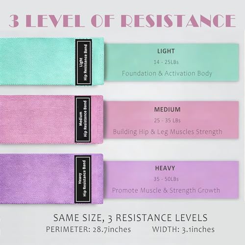 Non-Slip Fabric Resistance Bands Set, 3 Levels of Exercise Bands for Working Out - Durable & Portable Strength Training for Home Gym, Physical Therapy, Yoga & Stretching - Fitness for Men & Women