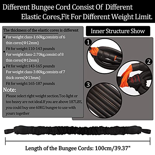 Natural Latex Resistance Bands Set - 3-Level for Suspension Trainer for Home Gym, Yoga & Recovery (Adjustable Harness, Exercise Guide) - style: Weight Class-1:80KG, Fit for 165-187 pounds