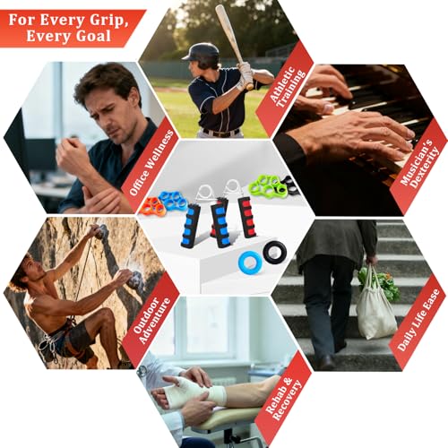 Hand Grip Strengthener Set 8 Pack, 2 Foam Grippers, 4 Finger Exercisers, 2 Grip Rings, Wrist Forearm Exerciser for Hand Strength, Finger Strength, Physical Therapy & Stress Relief