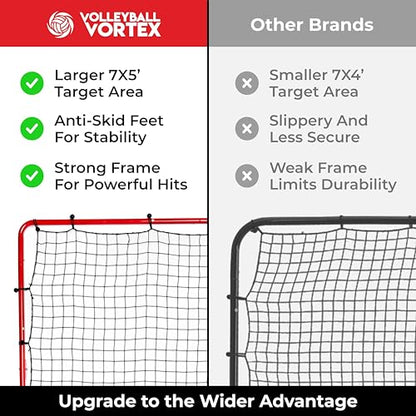 Volleyball Rebounder Net - 7' x 5' Adjustable Bounce Back Volleyball Practice Net Rebounder for Improving Bumping, Spiking, Serving - Portable Travel Training Equipment Designed by a Coach