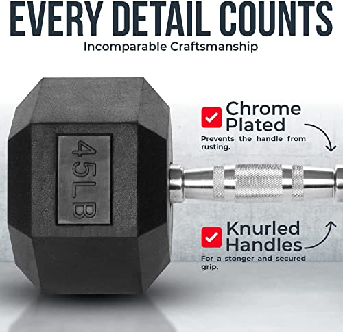 Iron Crush Hex Dumbbells - Heavy Duty PVC Coated Weights, Chrome-Plated Knurled Handles - Workout, Exercise, Lifting, Body Building Home Gym Training Gear - 3 Lb to 50Lb Options - Sold in Pairs - color: 10LB, PAIR