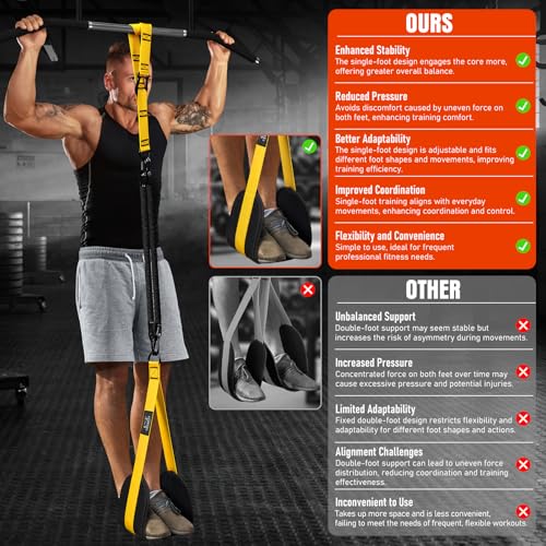 Pull Up Assistance Bands, 300lbs Heavy Duty Resistance Bands for Pull Ups with Adjustable Height, Fabric Feet Rest & Knee Support, Strength Training Pull Up Bar Assist Bands for Home Gym Workouts