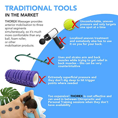 8-Wheel Back Massager and Neck Knot Remover - Chiropractor Approved Manual Deep Tissue Massage Tool for Upper Back, Trapezius Pain Relief and Trigger Point Therapy - Self Recovery Muscle Stick