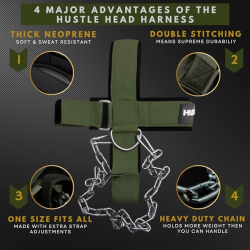 Neck Harness for Weight Training - Ultra Durable and Comfy Neck Exerciser for The Ultimate Neck Training - Build a Strong Neck - Neck Weight Lifting Harness (Military Green)