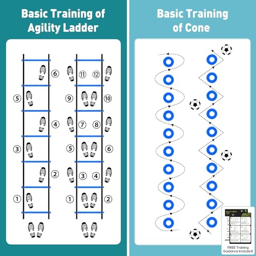 OLIXIS Agility Speed Training Equipment, 20 ft Speed Ladder, 12 Soccer Cones, 4 Agility Hurdles, Jump Rope, Resistance Parachute with Carry Bag, Training Equipment Set for Kids, Youth, Adults, Bule